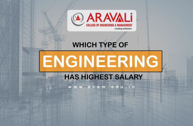 Which type of Engineering has highest salary?