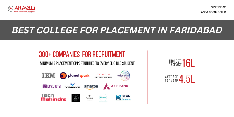 Best College for placement in Faridabad
