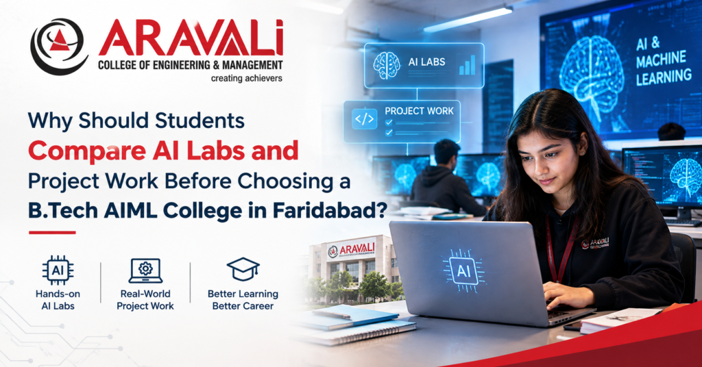 B.Tech AIML College in Faridabad