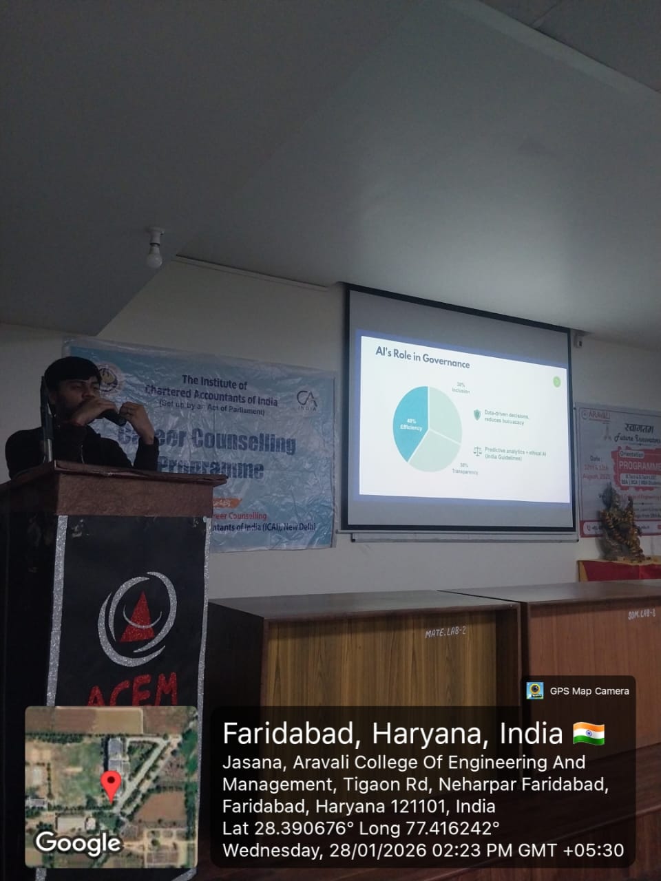 Best BBA College in Faridabad